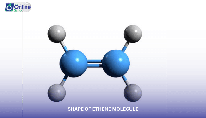 Lesson 11: Shape of Ethene Molecule